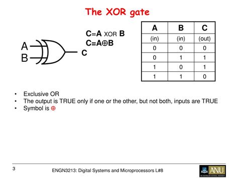 Xor