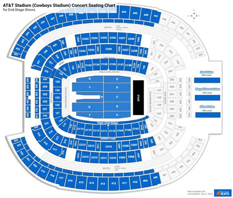 At&t Stadium Taylor Swift Seating Chart - Stadium Seating Chart