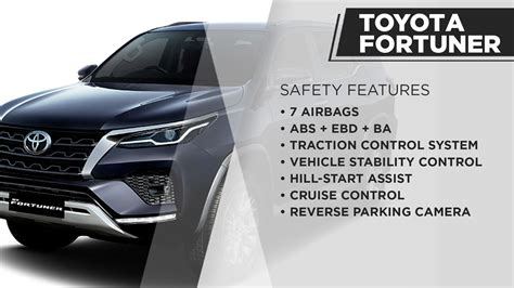 New Toyota Fortuner: An off-road maestro in need of some extra gear