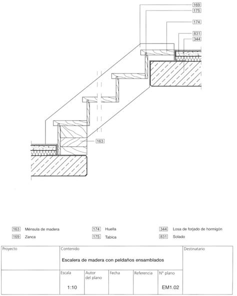 Pin de juan carlos garcia en ESCALERAS | Escaleras, Detalle de escalera ...