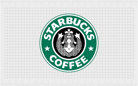 Starbucks Logo History, Mermaid, Symbol, Meaning And Evolution