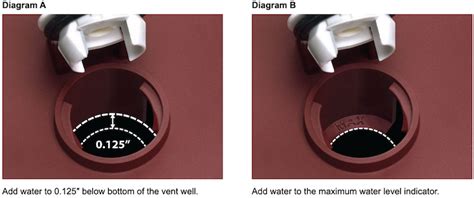 Trojan Battery | How to Easily Maintain Your Flooded Lead Acid Battery