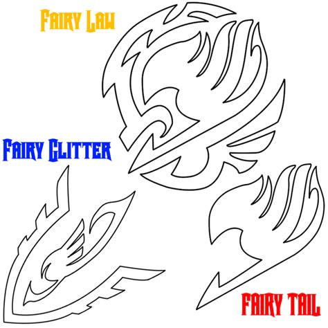 Fairy Tail Logo Meaning - Tania-has-Lee