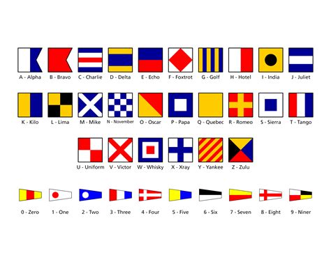 Signal Flags Activity (U.S. National Park Service)