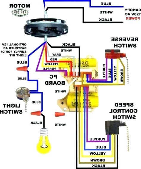 3 Speed Ceiling Fan Pull Chain Switch Wiring Diagram - Diysus