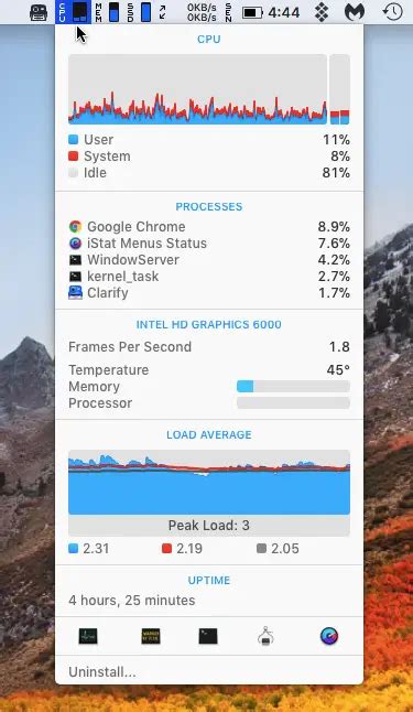 Benchmark your Mac’s CPU, GPU, graphics card and hard drive performance ...