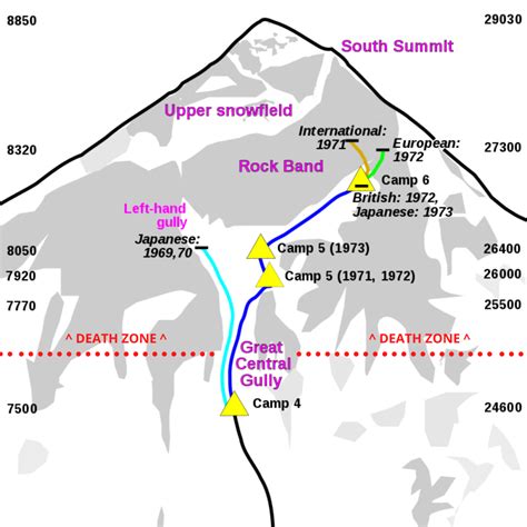 The Bodies of Mount Everest, the World's Highest Graveyard - SkyAboveUs