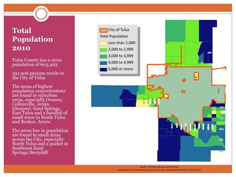 PPT - Population Trends: Tulsa County, Tulsa and North Tulsa 2000 to 2010 PowerPoint ...