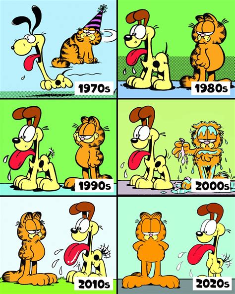 Garfield And Odie Comics