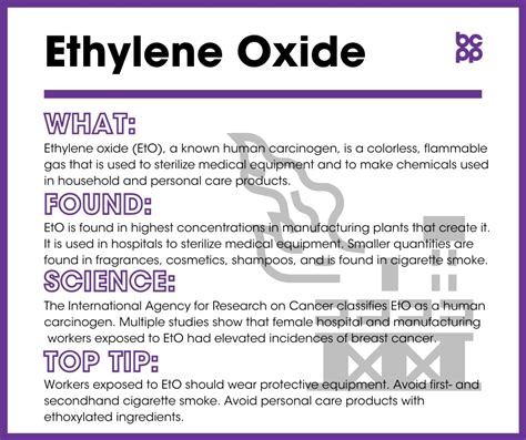 Ethylene oxide - Hortense Kramer