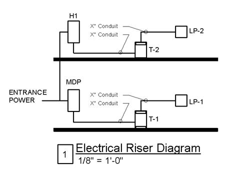 Riser Diagram Electrical Electrical Division