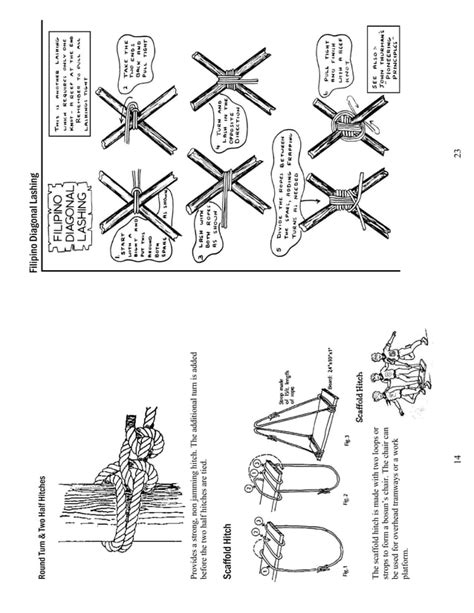 Pioneering Knots And Lashings