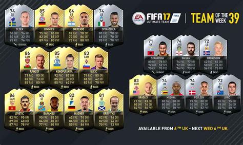 FIFA 17 Ultimate Team™ - Team of the Week