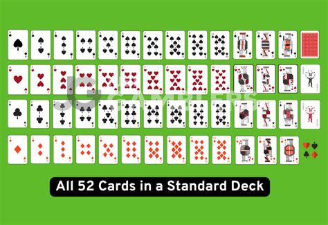 How Many Cards in a Deck? 52 Standard & 54 with Jokers