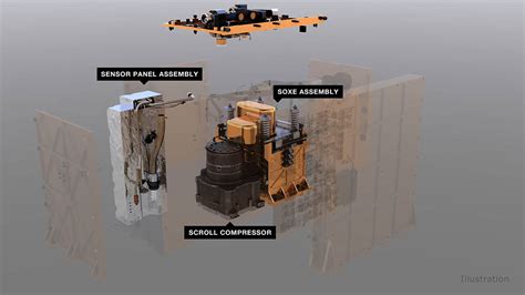 NASA's Mars Oxygen In-Situ Resource Utilization Experiment could one day provide Oxygen for ...