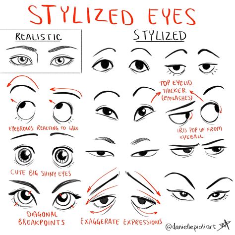 Stylized Eyes | Eye expressions, Drawing expressions, Cartoon eyes