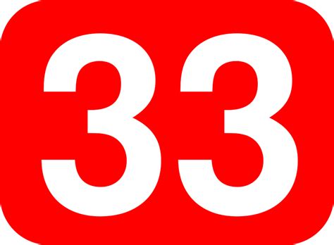 The 33 Angel Number Meaning: Why Do I Keep Seeing It?