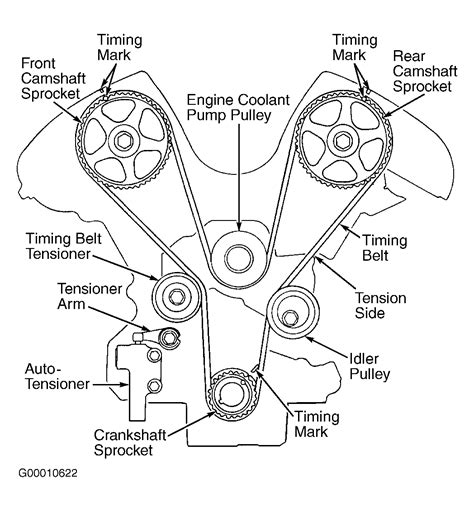 2002 Hyundai Sonata Timing Belt Diagram