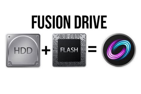 Fusion Drive upgrades for MacBooks