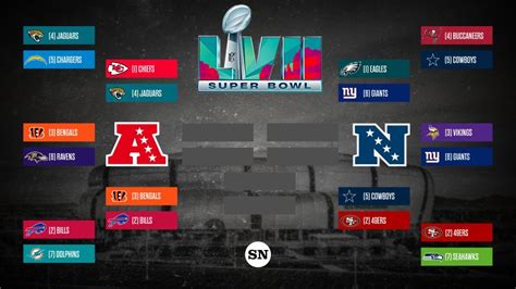 What time are NFL playoff games today? TV schedule, channels for Saturday's divisional ...