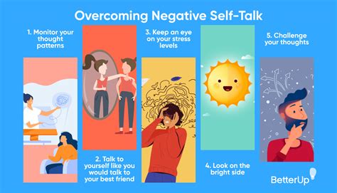 The Power of Positive Self Talk (and How You Can Use It)