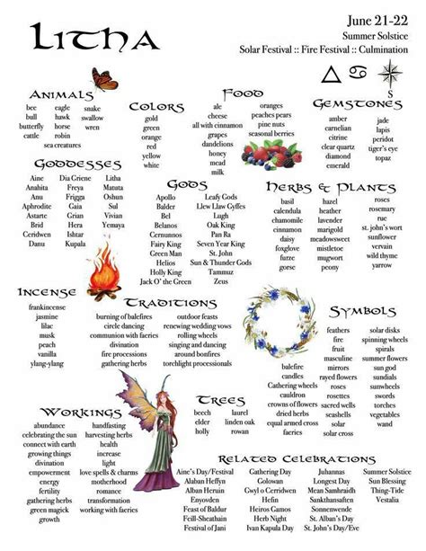 Pin on ~•:|тнe wнeel|:•~ | Wiccan sabbats, Litha, Wicca holidays