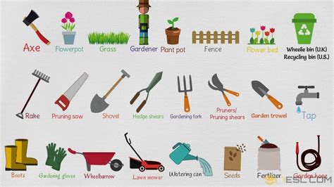 Gardening Tools Names in English • 7ESL