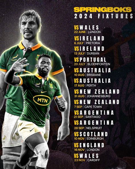 Springboks Fixtures 2024 Schedule Pdf - Conni Ealasaid