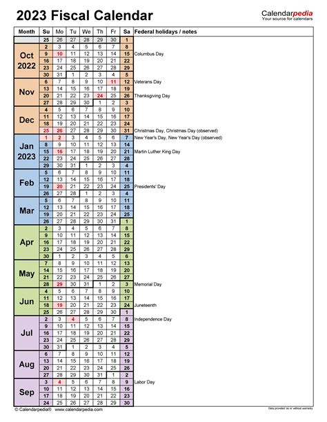 Fiscal Year Calendar July 2023 – June 2023 – Get Calendar 2023 Update