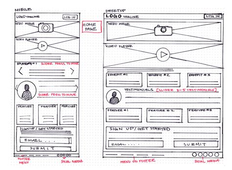 A student's wireframe for a responsive desktop and mobile site ...