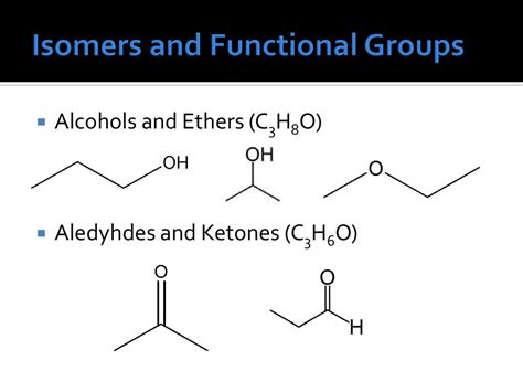 C3H8O Isomers – Brain