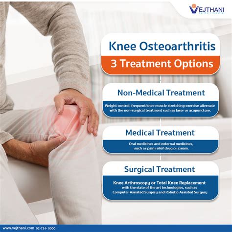 Knee Pain Treatment