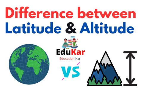 Difference between Latitude and Altitude - Edukar India