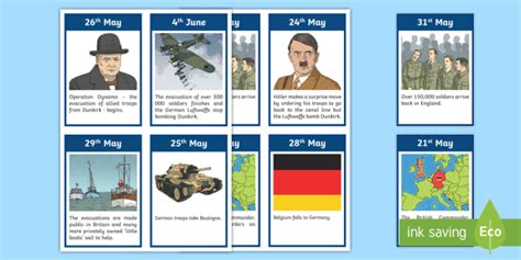 KS2 The Battle of Dunkirk Timeline Flashcards (teacher made)