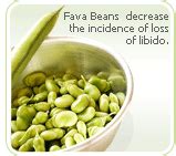 Studies show Fava Beans may increase Libido | Menopause Now