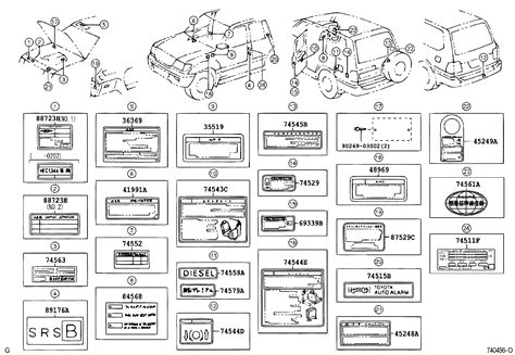 Toyota land cruiser parts catalog