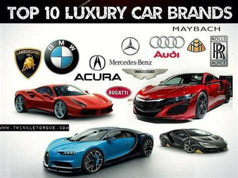 Top Sports Cars Brands