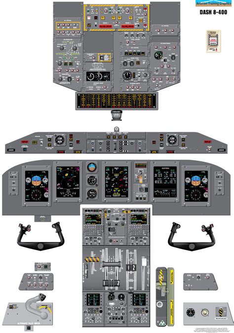 Cockpit Training Poster Dash-8 Q400 - avworld.ca