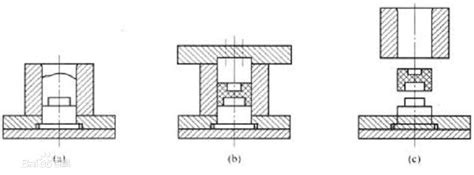 What is Compression Molding - Zhengxi