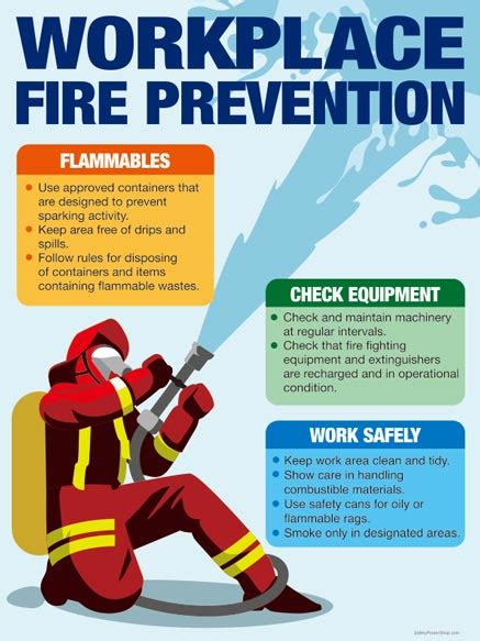 Workplace Fire Prevention | Safety Poster Shop