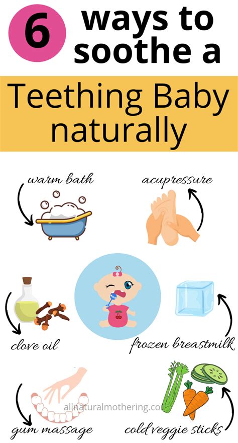 Pin on Natural Parenting Kids and Babies