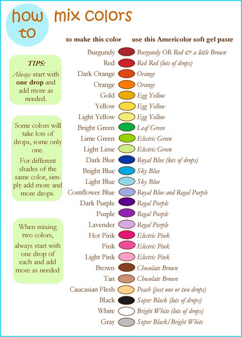 americolor gel food coloring chart - Tyree Duong