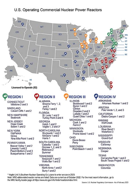 Map Of Usa Nuclear Plants – Topographic Map of Usa with States