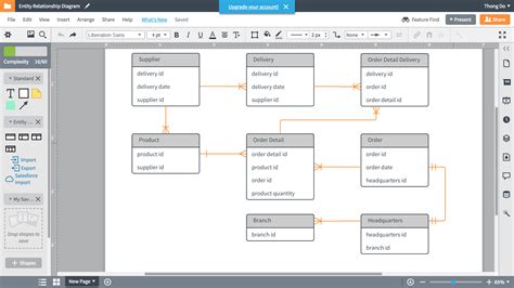 Database Schema Template