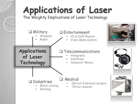 Laser & it's applications