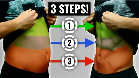 How To Reduce Flabs - Heightcounter5