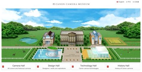 The Canon History Museum - A Virtual Stroll Thru Canon's Past And Present