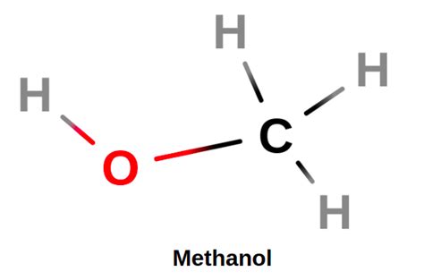 Methanol(CH3OH) - Formula, Structure, Properties and Uses