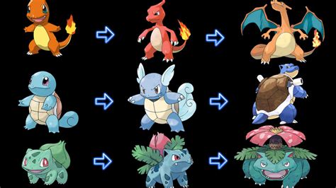 Pokemon Gen 1 Starters Final Evolution