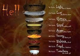 9 Circles of Hell (Dante's Inferno)